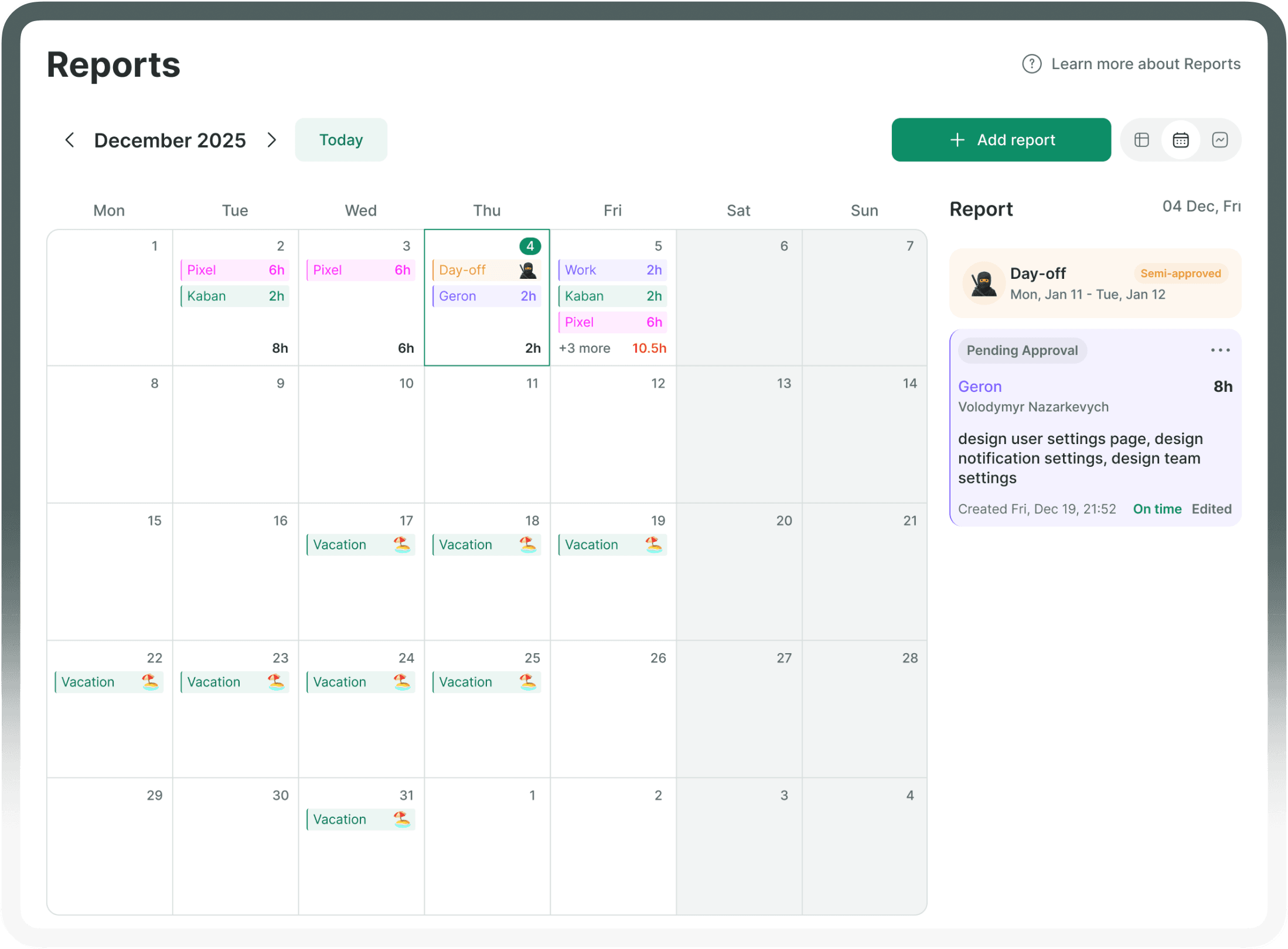 The Kaban reports dashboard